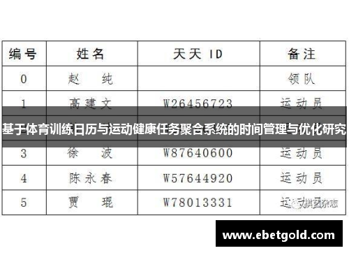 基于体育训练日历与运动健康任务聚合系统的时间管理与优化研究