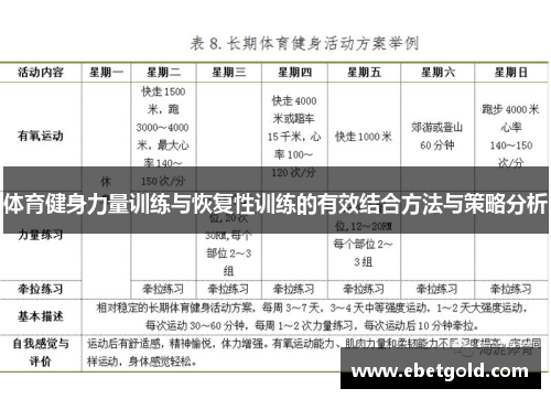 体育健身力量训练与恢复性训练的有效结合方法与策略分析